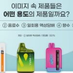 성인 70%는 화장품과 향수, 장난감 등으로 알고 있는 ‘이 제품’의 놀라운 정체