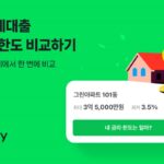 네이버페이, ‘전월세대출 새로받기’ 서비스 오픈