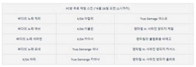 라이엇게임즈, LoL PC방 뮤지션 스킨 이벤트 연다