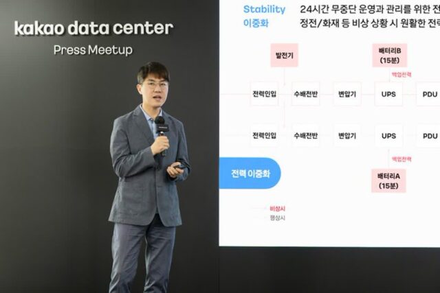 “카카오톡 에러 이젠 NO”…안산 데이터센터가 책임진다