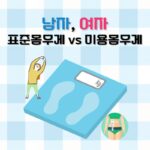 남자 여자 표준몸무게 미용몸무게 정확하게
