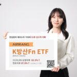 한화운용, ‘K-방산 ETF’ 상장 후 82%↑…‘신고가’ 경신