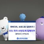 SOL 미국 AI반도체 칩메이커 ETF, 1개월 수익률 19.59%