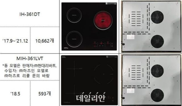 하츠 전기레인지 9개 모델 자발적 리콜 추가 실시