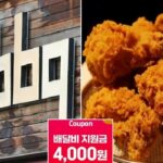 2주 전 가격 인상 단행한 BBQ, 4000원 할인 쿠폰 뿌린다