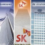 ‘나홀로 부진’ 삼성, ‘고공행진’ SK·현대차…희비갈린 그룹주 ETF
