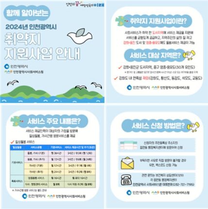 인천시, 취약지 지원사업 추진… “강화·옹진 등 도서벽지 주민 대상”