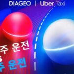 디아지오코리아, 음주운전 근절 위한 ‘비음주 운전 vs 음주 운전’ 캠페인 1만 명 참여