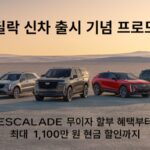 캐딜락, XT6·에스컬레이드·블랙윙 7월 구매 혜택 늘린다