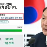 윤석열 대통령 ‘탄핵 청원’ 동의인원 100만 넘었다…하루 10만씩 늘어나는 중