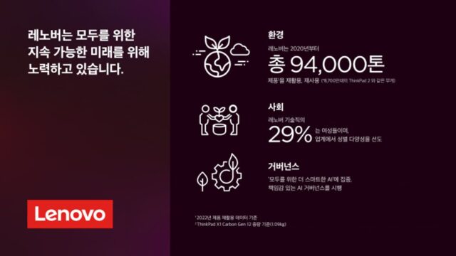 레노버, ESG 연례 보고서 발간···친환경 AI 기술 도약 목표