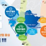 화성시, 민선8기 20조 투자유치 목표 달성 ‘청신호’