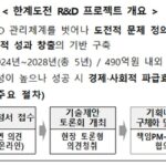 과기정통부, 한계도전 R&D 프로젝트 Kick-off 행사 개최