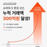 슈퍼워크, 2년간 누적 거래액 300억 돌파