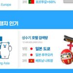 올여름 휴가철 사람들 어디로 떠나나 봤더니 [여행+트렌드]