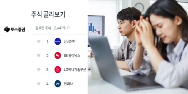 잘 나가는 토스증권, 뜻밖의 ‘악재’ 닥쳐… 주식·코인 투자자들은 ‘황당’