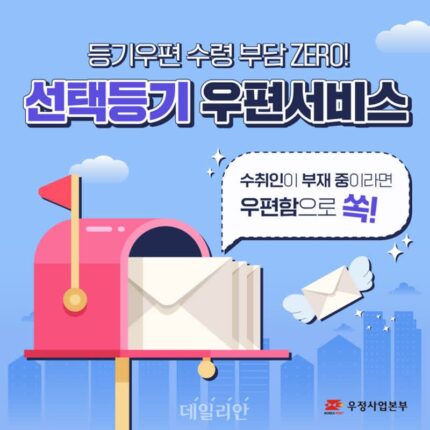비대면으로도 우편물 수령…맞벌이 부부 등 불편 해소