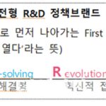 정부, ‘고위험·선도형 R&D 확대 정책’ 강화 협력