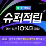 “혜택 체감도↑”…네이버플러스 멤버십, 슈퍼적립 상품에 10% 더 적립