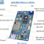 인프라 없는 건설 현장서 치매 노인 위치 파악 가능