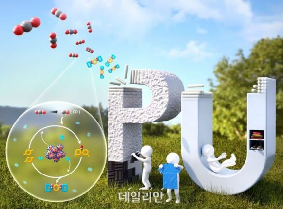 독성 가스인 포스겐 없이 폴리우레탄 원료인 MDI 생산