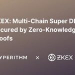 하이퍼리즘, 탈중앙화 거래소 ‘ZKEX’에 투자