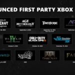 Xbox, 게임스컴 전야제서 인디아나 존스 등 신작 공개