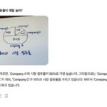 똑똑해지는 네이버 ‘클로바X’, 이미지·음성도 분석해 답한다