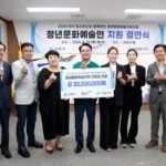 BAT, ‘청년문화예술지원사업’ 대상 선정 및 결연식 진행