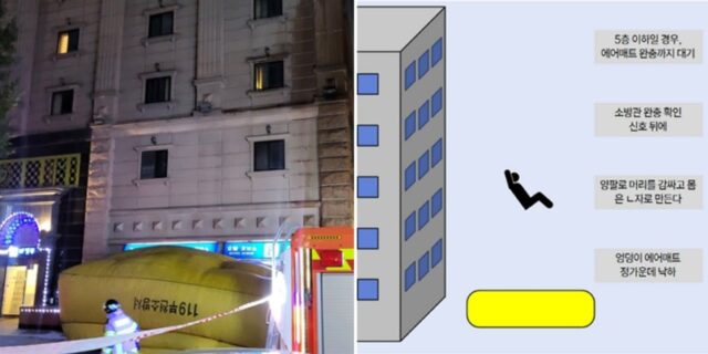 부천 화재 ‘에어매트 사망’ 논란… “올바른 사용법 미리 숙지해야 살 수 있습니다”