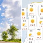 폭염·열대야 끝 보인다… “출근길 초가을 날씨 느껴진 거 저뿐이었나요?”