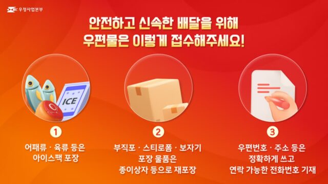 추석 연휴 소포 배달 1925만개 예상…우본, 운송 차량 평시 대비 27% 증차