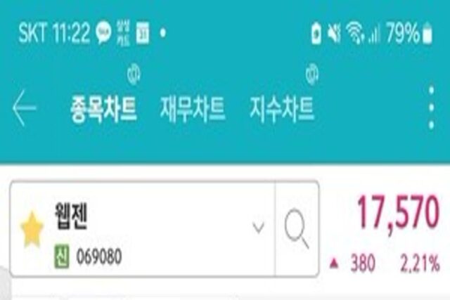 [게임스톡] 웹젠 ‘뮤 모나크2’ 인기 1위 소식에 반등 시작