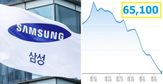 “10만전자 간다더니 5만원 뚫릴까봐 걱정입니다”… 삼성전자 신저가 기록