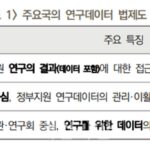 연구데이터 생산·활용↑…“범부처 법 제도 마련돼야”