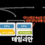 저비용 AI 학습 가속화 가능…KAIST. GPU 활용 ‘스텔라트레인’ 프레임워크 개발