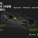 피렐리, 보쉬와 손잡고 타이어 공동개발 나선다