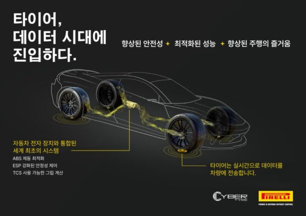 피렐리, 보쉬와 손잡고 타이어 공동개발 나선다