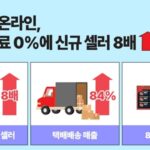 온라인몰 신규 입점시 ‘수수료 0%’ 파격 이벤트 벌인 홈플러스, 셀러들 마음 제대로 사로잡았다