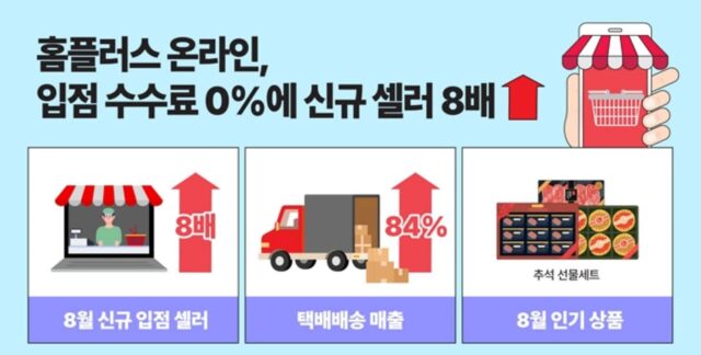 온라인몰 신규 입점시 ‘수수료 0%’ 파격 이벤트 벌인 홈플러스, 셀러들 마음 제대로 사로잡았다