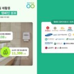 ‘자원순환’에 진심인 유한킴벌리… 핸드타월 재활용 100톤 돌파, 35개 기업·기관 협력 결실