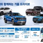 쉐보레, 10월 프로모션 실시···’트랙스 크로스오버’ 최대 100만원 혜택