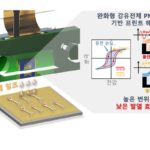 KIST, 고성능 잉크젯 프린트 헤드 개발…효율 ↑, 발열↓