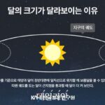 올해 가장 큰 둥근달 17일 오후 8시 26분에 뜬다
