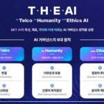 SKT, ‘AI 행동규범’ 수립…전직원 실천 서약