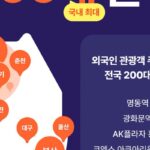“아~이게 그거였어?” 전국 각지에 있다는 와우패스 무인 환전 기기 200대 돌파했다