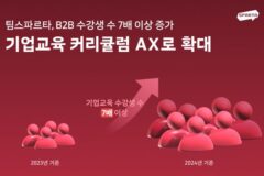 팀스파르타 “기업 교육에 AI 도입 후 수강생 수 7배 증가”