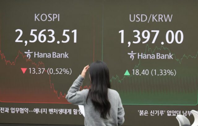 반도체·車·2차전지株 ‘털썩’…“K증시 엑소더스 우려 더 커졌다” [美 대선 2024]