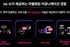 AI가 전화 대신 받아준다…LGU+, 통화 비서 ‘익시오’ 출시