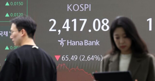 [마켓뷰] 빨리 파는 게 승자인 韓 증시… 코스피 시총 2000兆 아래로